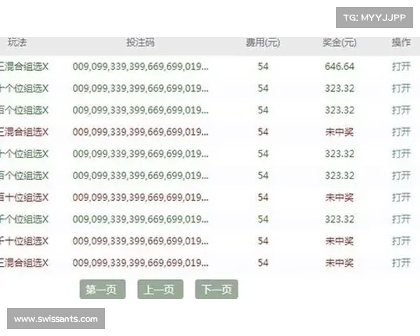 广西时时彩特色玩法及投注技巧解析,助你稳健赢取大奖 广西时时彩特色玩法及投注技巧解析,助你稳健赢取大奖