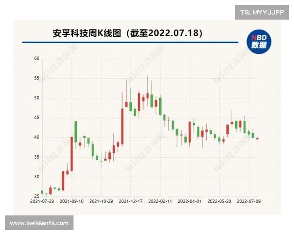 加拿大28预测技巧与策略分析及其影响因素探讨 加拿大28预测技巧与策略分析及其影响因素探讨